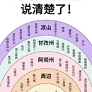 阿坝旅游 缩略图 1