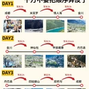 阿坝旅游 缩略图 1