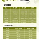 阿坝旅游 缩略图 4