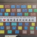 石家庄旅游 缩略图 8