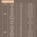 甘孜旅游 缩略图 2
