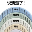 阿坝旅游 缩略图 1