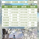 阿坝旅游 缩略图 3