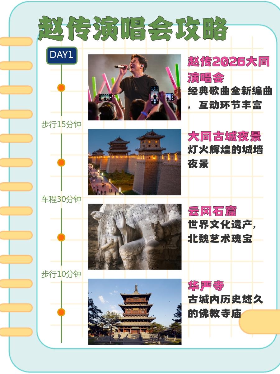 大同旅游