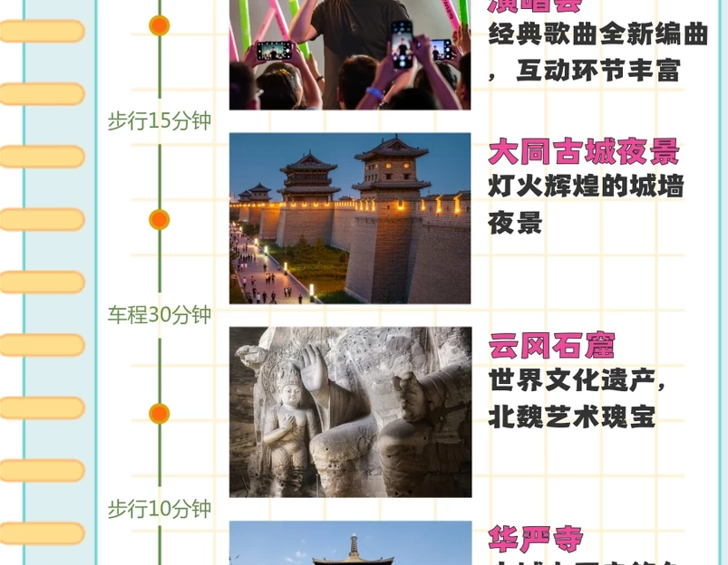 大同旅游 1