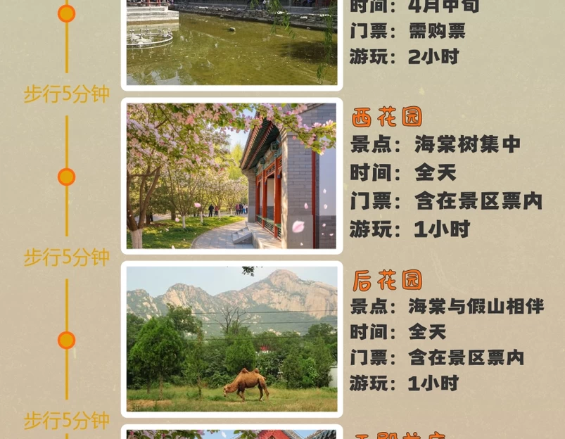 北京旅游 1