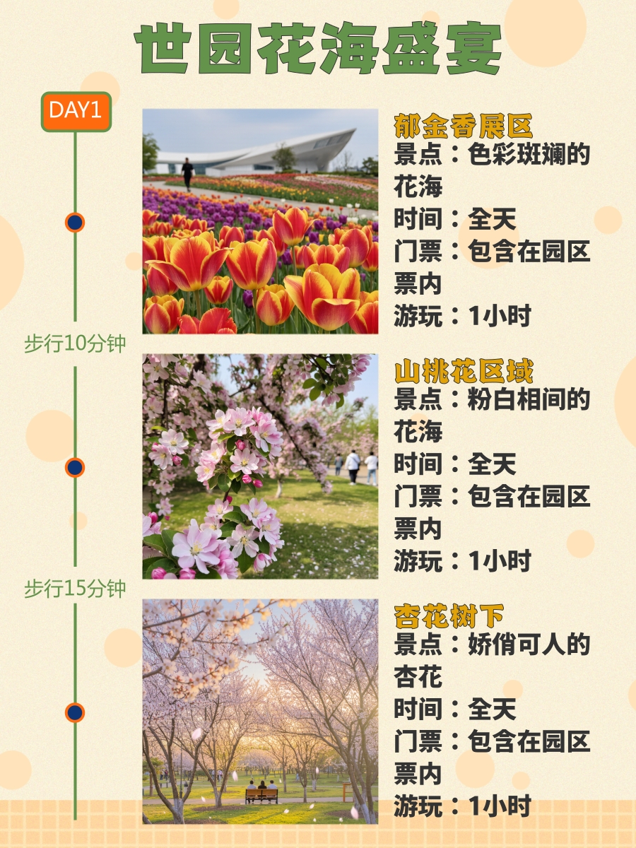 北京旅游