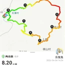 黄山旅游 缩略图 18