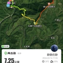 黄山旅游 缩略图 18