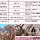 伊犁旅游 缩略图 4