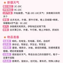 伊犁旅游 缩略图 3