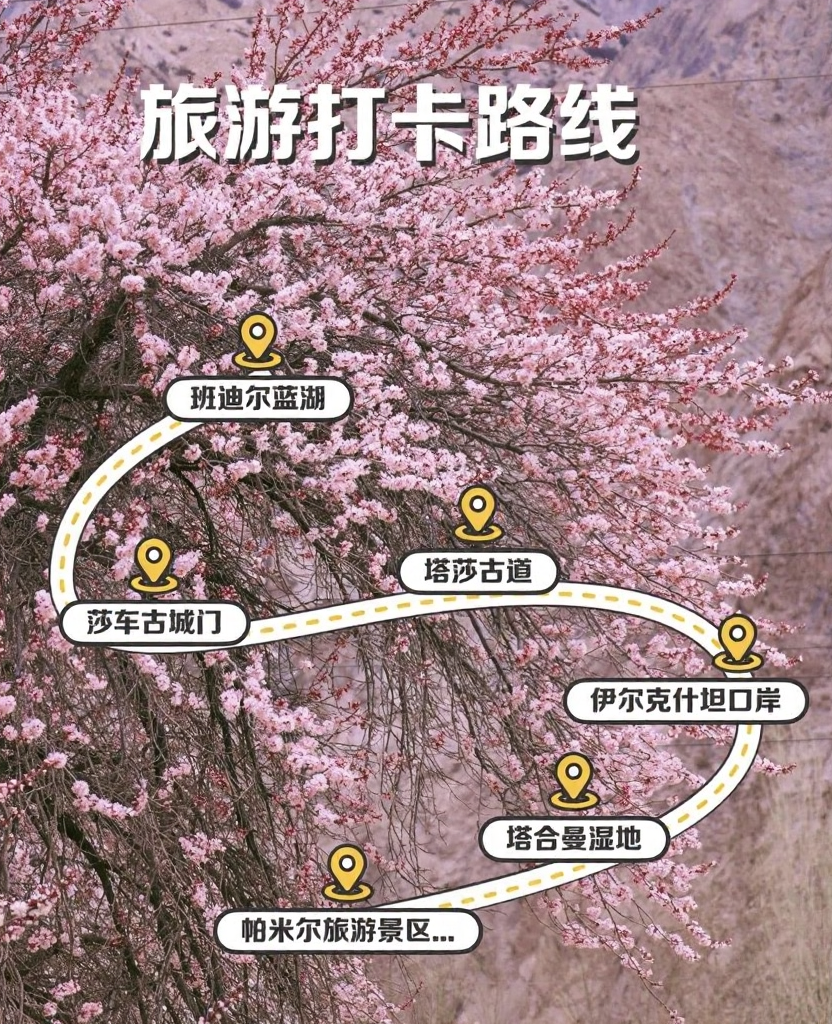 喀什地区旅游
