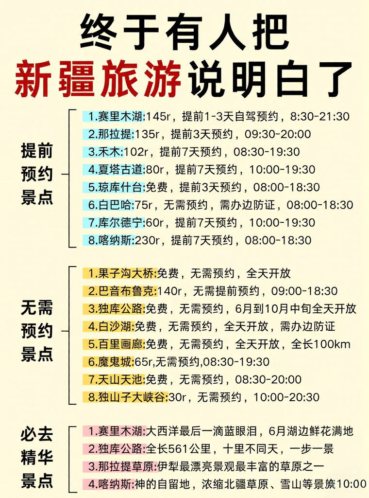 伊犁旅游