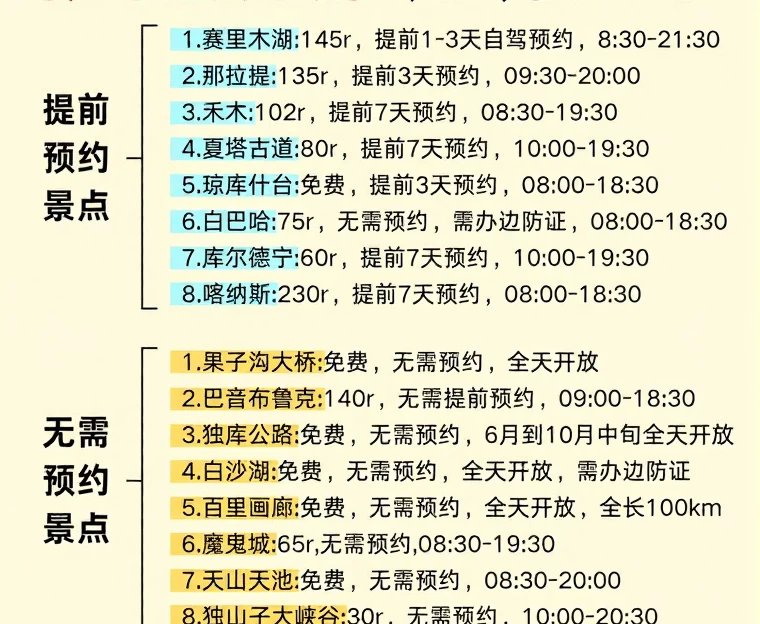 伊犁旅游 1