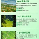 伊犁旅游 缩略图 2