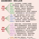 乌鲁木齐旅游 缩略图 7