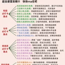 乌鲁木齐旅游 缩略图 6