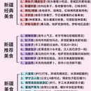 伊犁旅游 缩略图 3