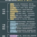 阿勒泰地区旅游 缩略图 5