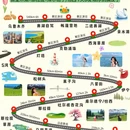 伊犁旅游 缩略图 1