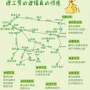 伊犁旅游 缩略图 1