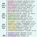 乌鲁木齐旅游 缩略图 3