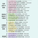 乌鲁木齐旅游 缩略图 5
