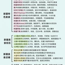 乌鲁木齐旅游 缩略图 6