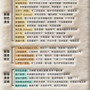 乌鲁木齐旅游 缩略图 3