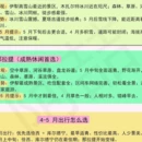 伊犁旅游 缩略图 3