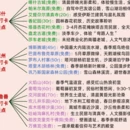 乌鲁木齐旅游 缩略图 5