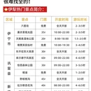 伊犁旅游 缩略图 2
