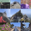 黄冈旅游 缩略图 1