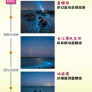 福州旅游 缩略图 1