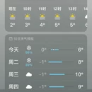 阿坝旅游 缩略图 2