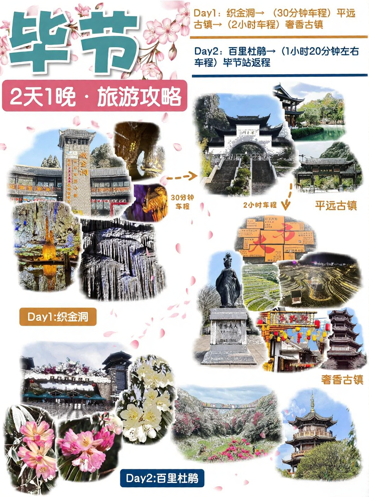 毕节旅游