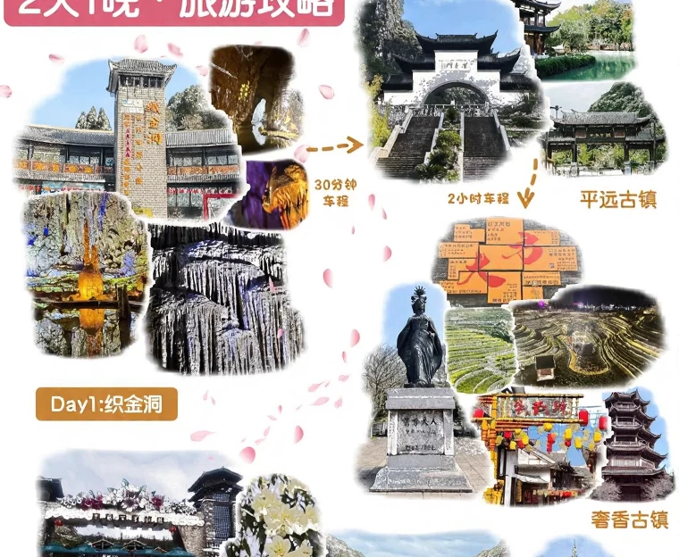 毕节旅游 1