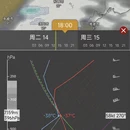 哈尔滨旅游 缩略图 6