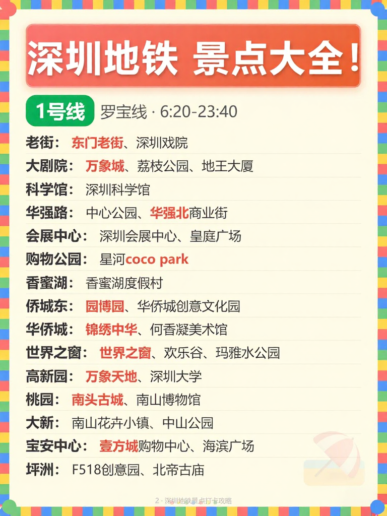 深圳旅游