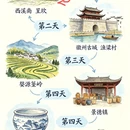 黄山旅游 缩略图 1