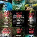 贵阳旅游 缩略图 1