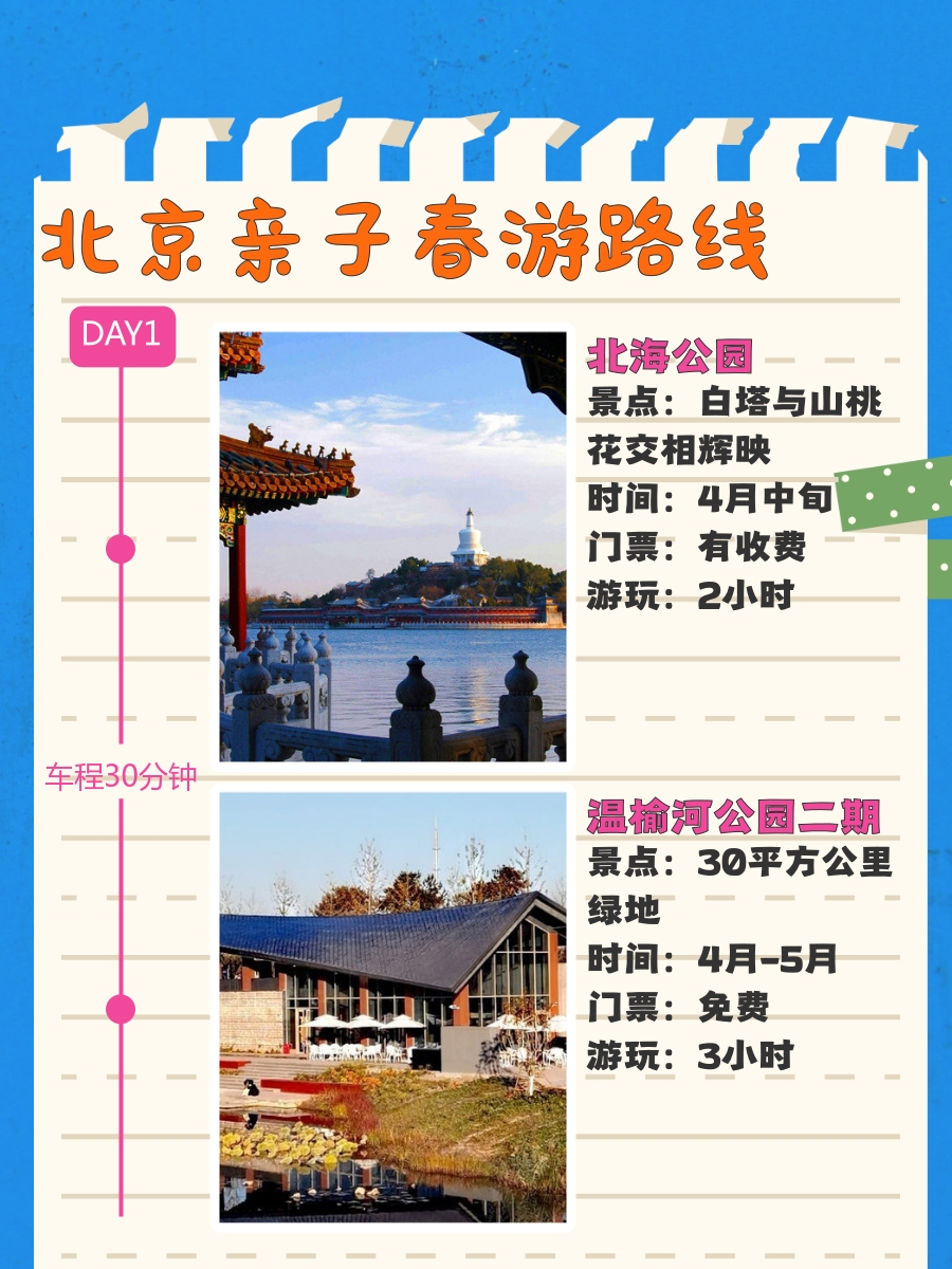 北京旅游