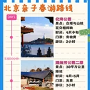 北京旅游 缩略图 1