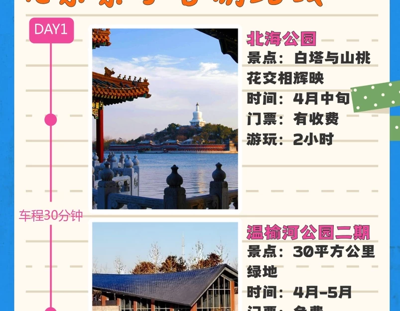 北京旅游 1