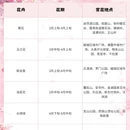 绍兴旅游 缩略图 2