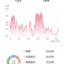 绍兴旅游 缩略图 8