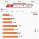 上海旅游 缩略图 3