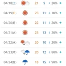 上海旅游 缩略图 7