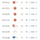 上海旅游 缩略图 5
