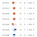 上海旅游 缩略图 4